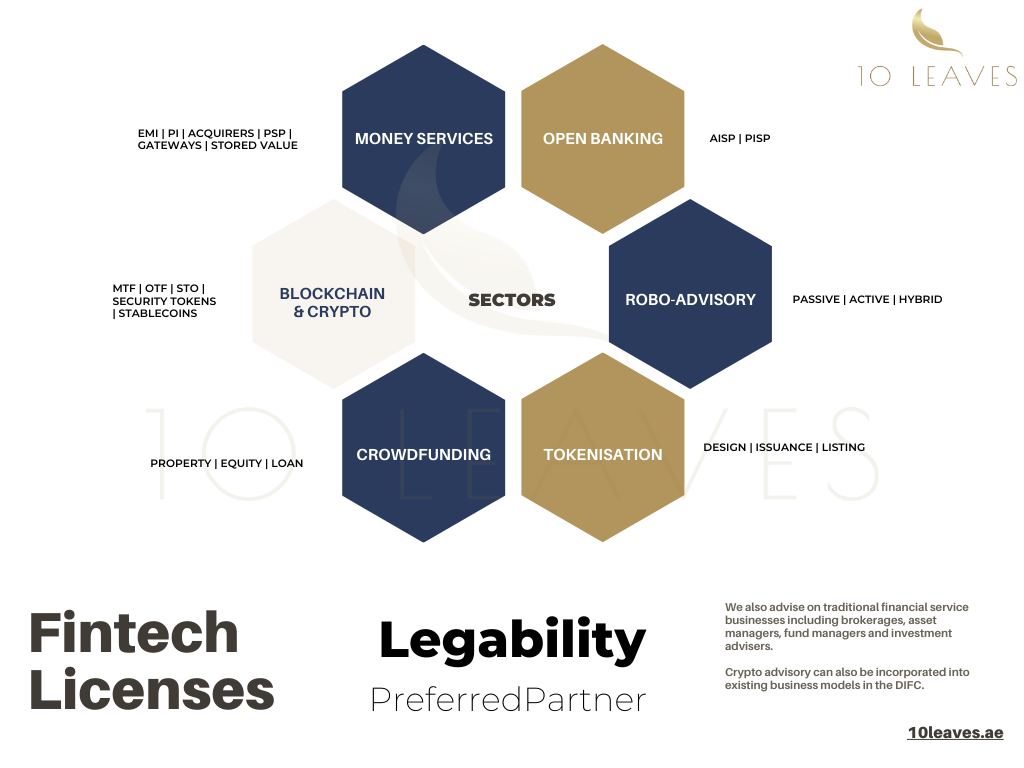 10 Leaves Crypto Services 2