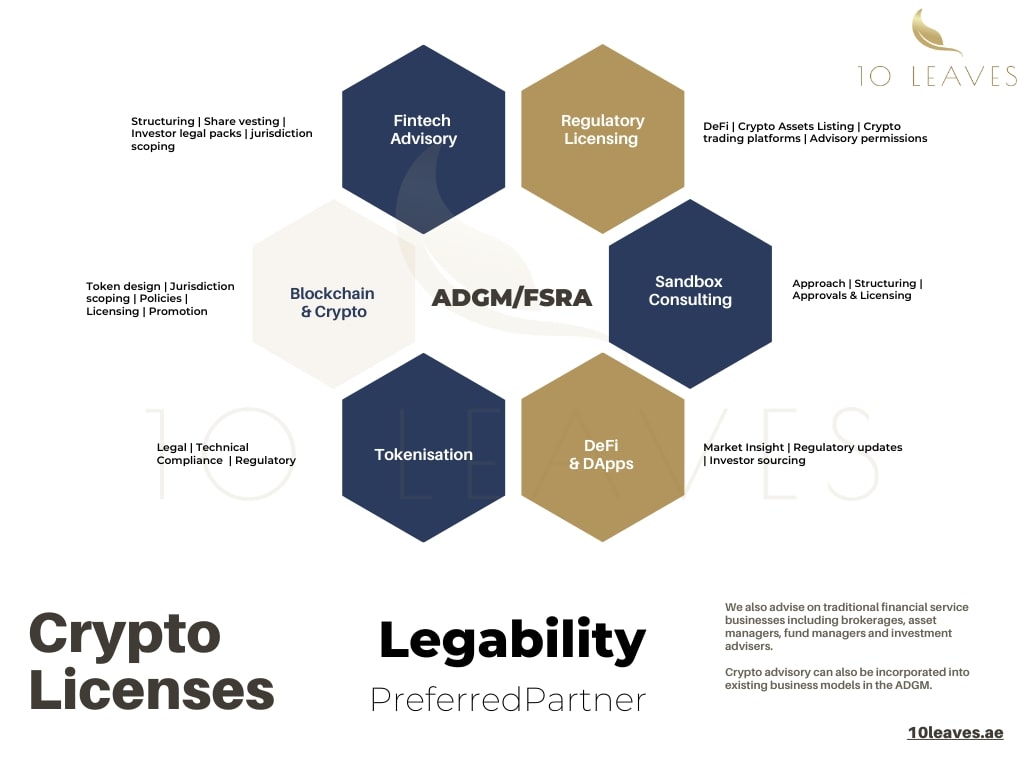 ADGM Virtual Assets Regime 1